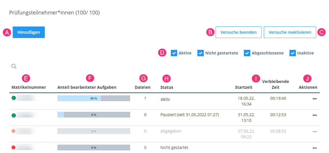 8_prüfungsteilnehmer.png